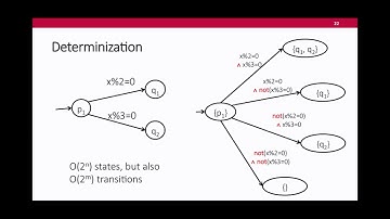 "The Power of Symbolic Automata and Transducers" Loris D’Antoni | CAV 2017