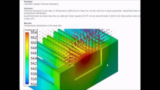 QuickField Example: Chip Radiator Heat Sink
