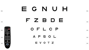 How To: Function Buttons