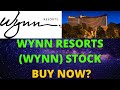 WYNN RESORTS (#WYNN) STOCKS &amp; OPTIONS - ON SALE BUY?