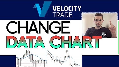 HOW TO Change the Data Chart Type (Bid-Ask-Last) on Velocity Trader
