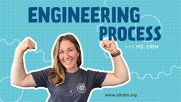Engineering Design Process Song