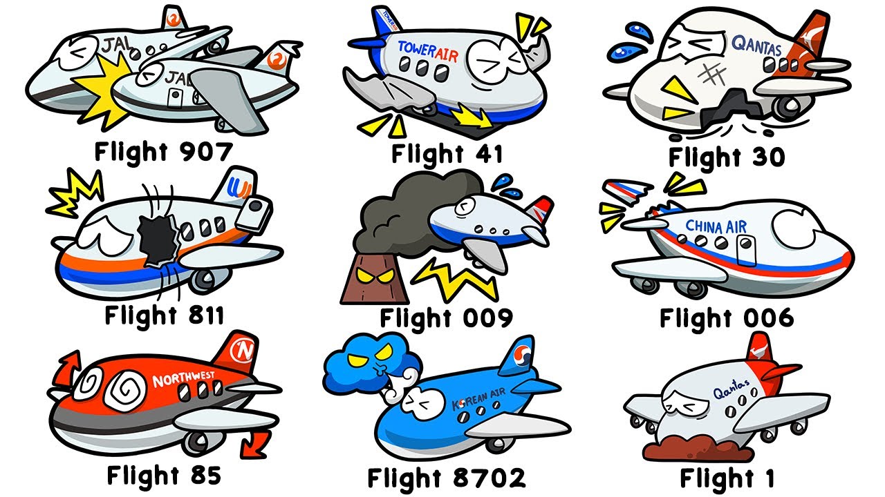 Every Boeing 747 Close-Call Incident Explained in 17 Minutes