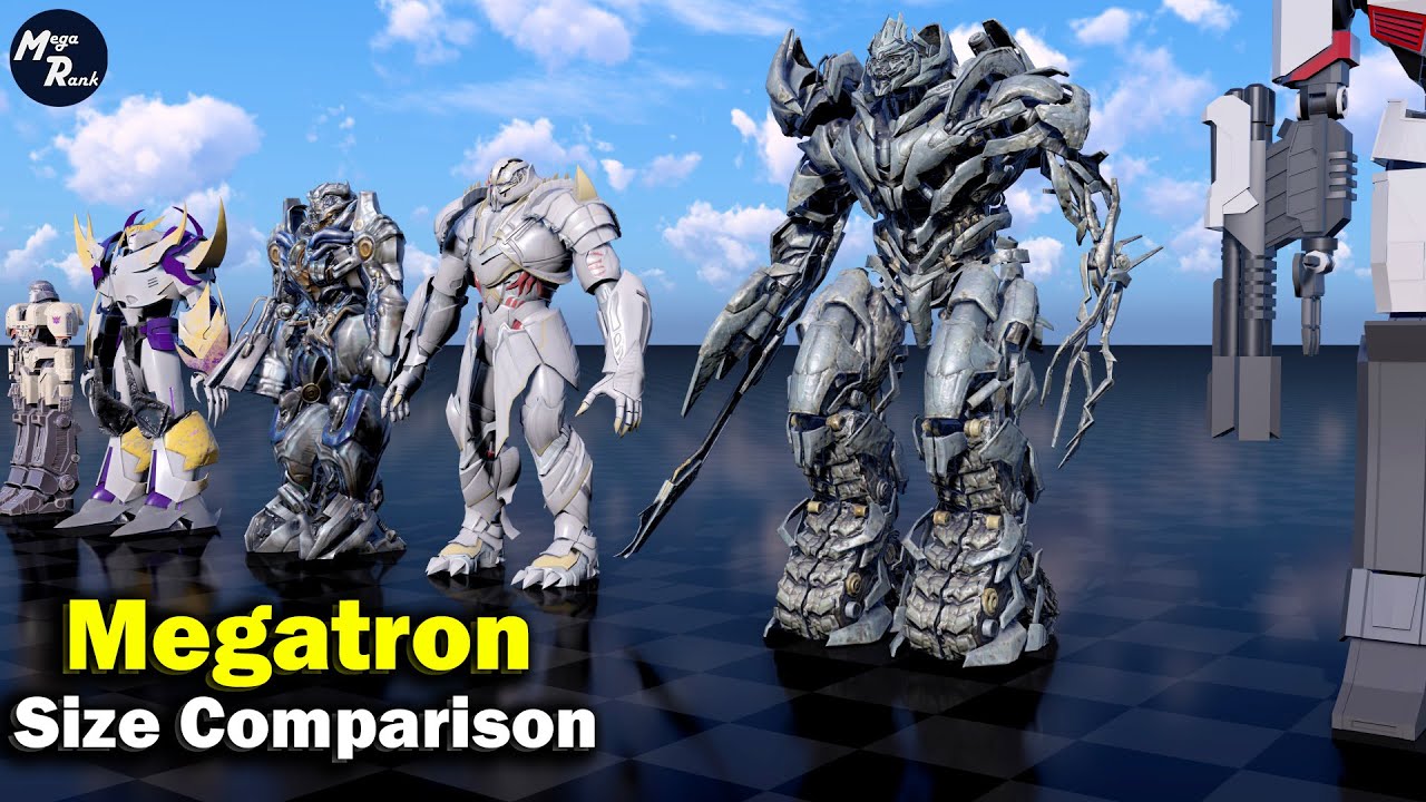 Megatron Size Comparison | Megatron Evolution | 3D Comparison