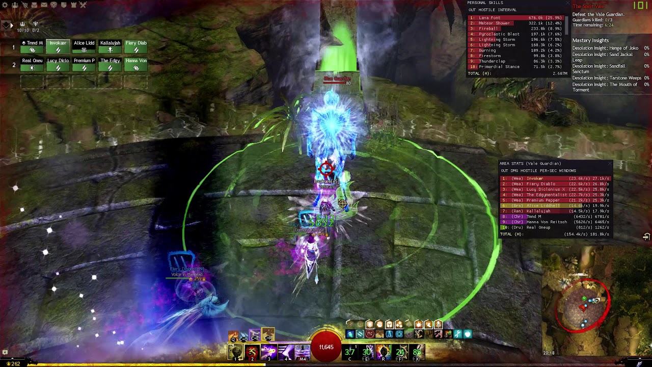 Gw2: [eS] Daily Vale Guardian | Weaver PoV - YouTube