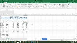 Celebrity MOAC Excel 2016 Project 5-4 Profile