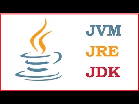 jdk jre jvm in java / jdk jre jvm diagram java tutorial in English