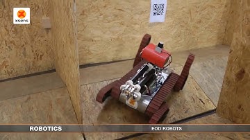 Xsens Industrial Applications showcase