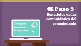 Comunidades del conocimiento