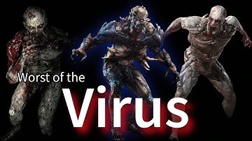 Volatiles - Dying Light Lore