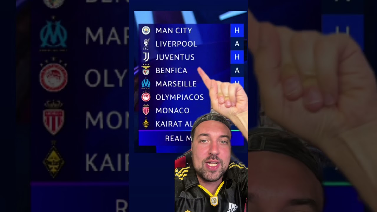 Los rivales del Real Madrid en la fase de liga de la UEFA Champions League. 