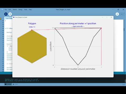 Polygon Transforms
