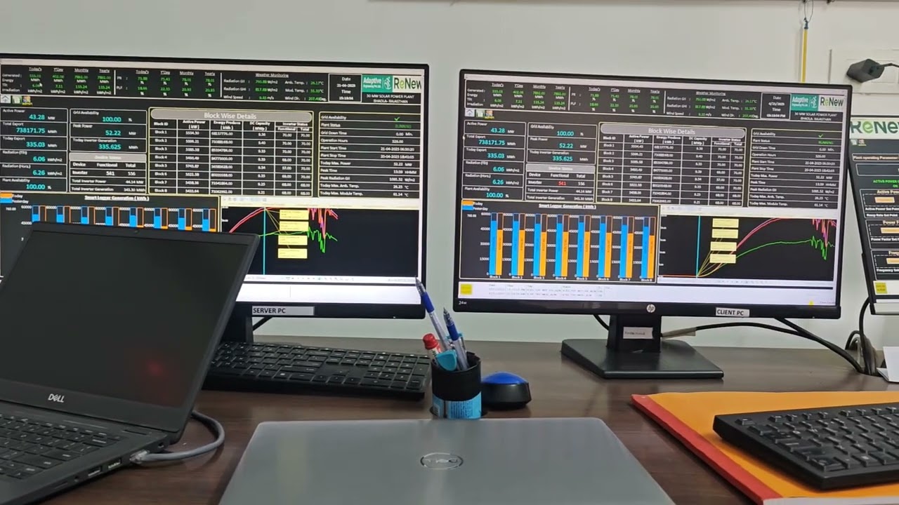 Scada Monitoring Solar Power Plant