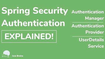 How Spring Security Authentication works - Java Brains