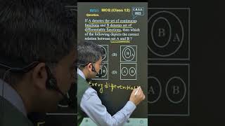 CBSE 2025 Differentiability vs Continuity 🔥 Easy for Some, Impossible for Others! #shorts