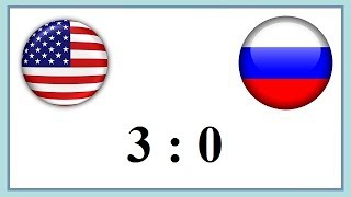 США - Россия (3-0) Мировая лига Группа 1