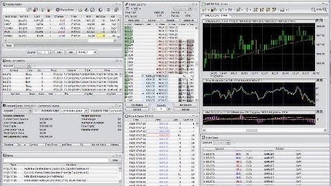 Getting started with Generic Trader Professional - Part I