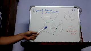 Greedy Vs Dynamic Programming