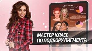 Как правильно подобрать пигмент – МАСТЕР КЛАСС ПО КОЛОРИСТИКЕ