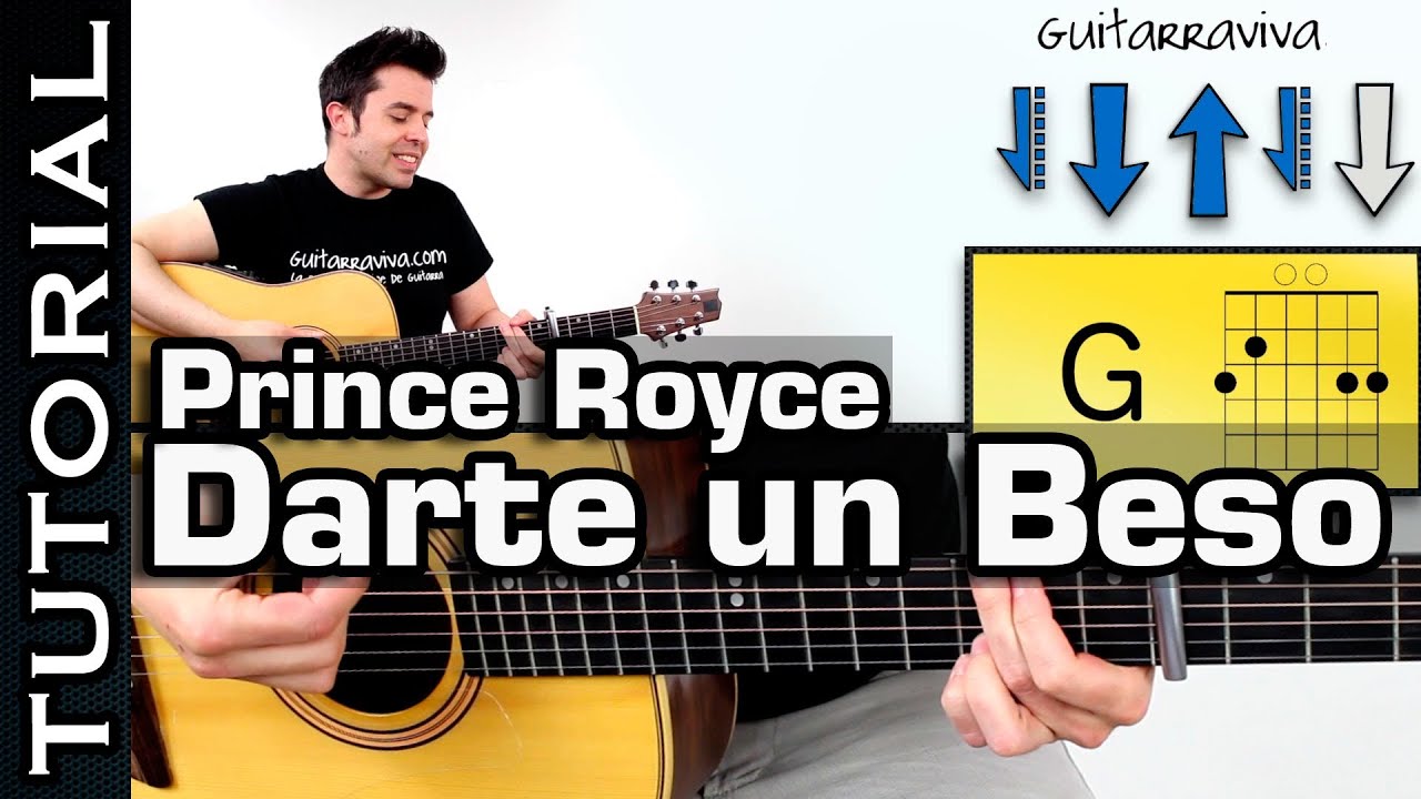 Tres ritmos b sicos de guitarra para principiante