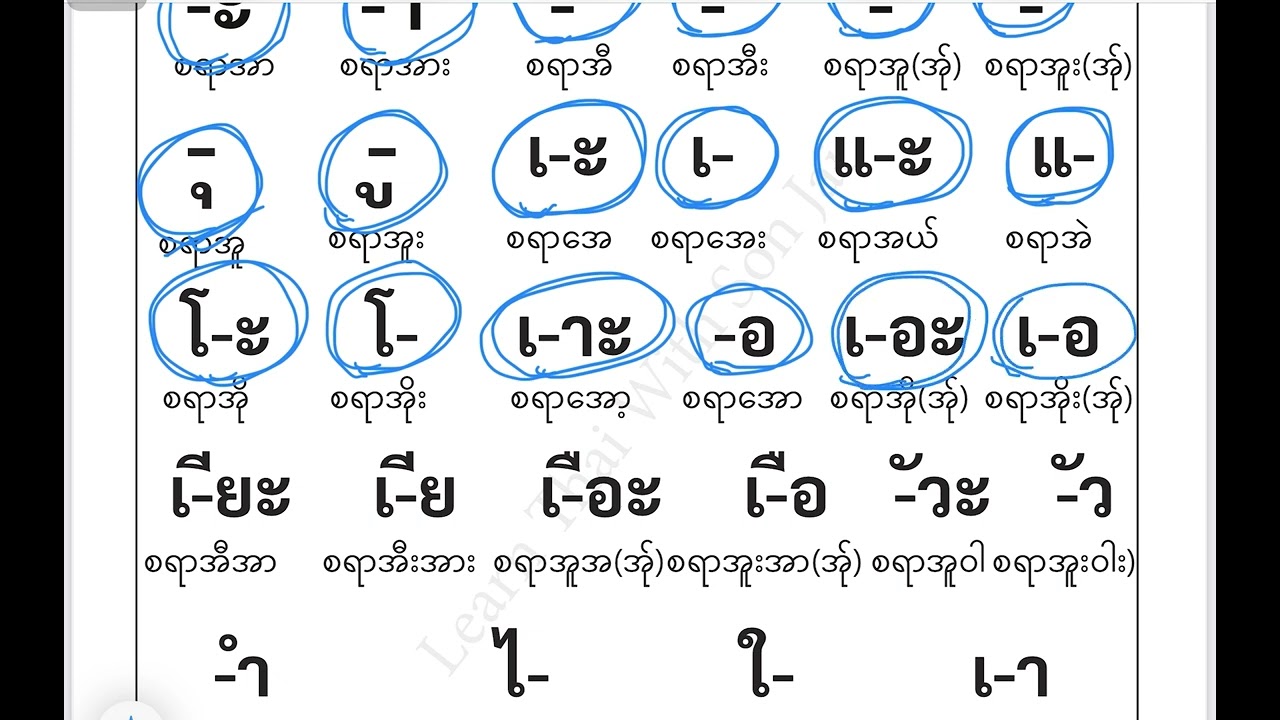 Ep.3 ထိုင်းသရ ၃၂ သံ