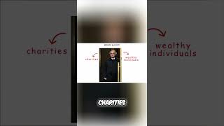 Bernie Madoff: The $64 Billion Ponzi Scheme Exposed! #shorts
