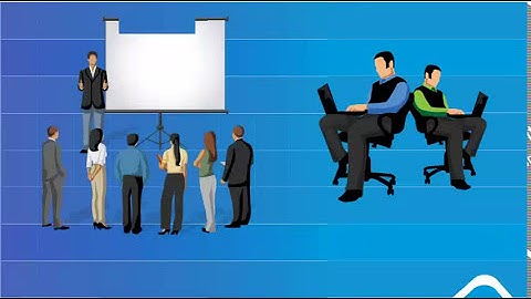 Things to Ensure Before Selecting the Right Lms?