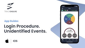 iOS. Login Procedure. Unidentified Events