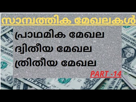 Part - 14 TWO Chapters within 10 Minutes l ഉത്പാദനപ്രക്രിയയിലൂടെ l സാമ്പത്തിക സ്രോതസ്സുകൾ l