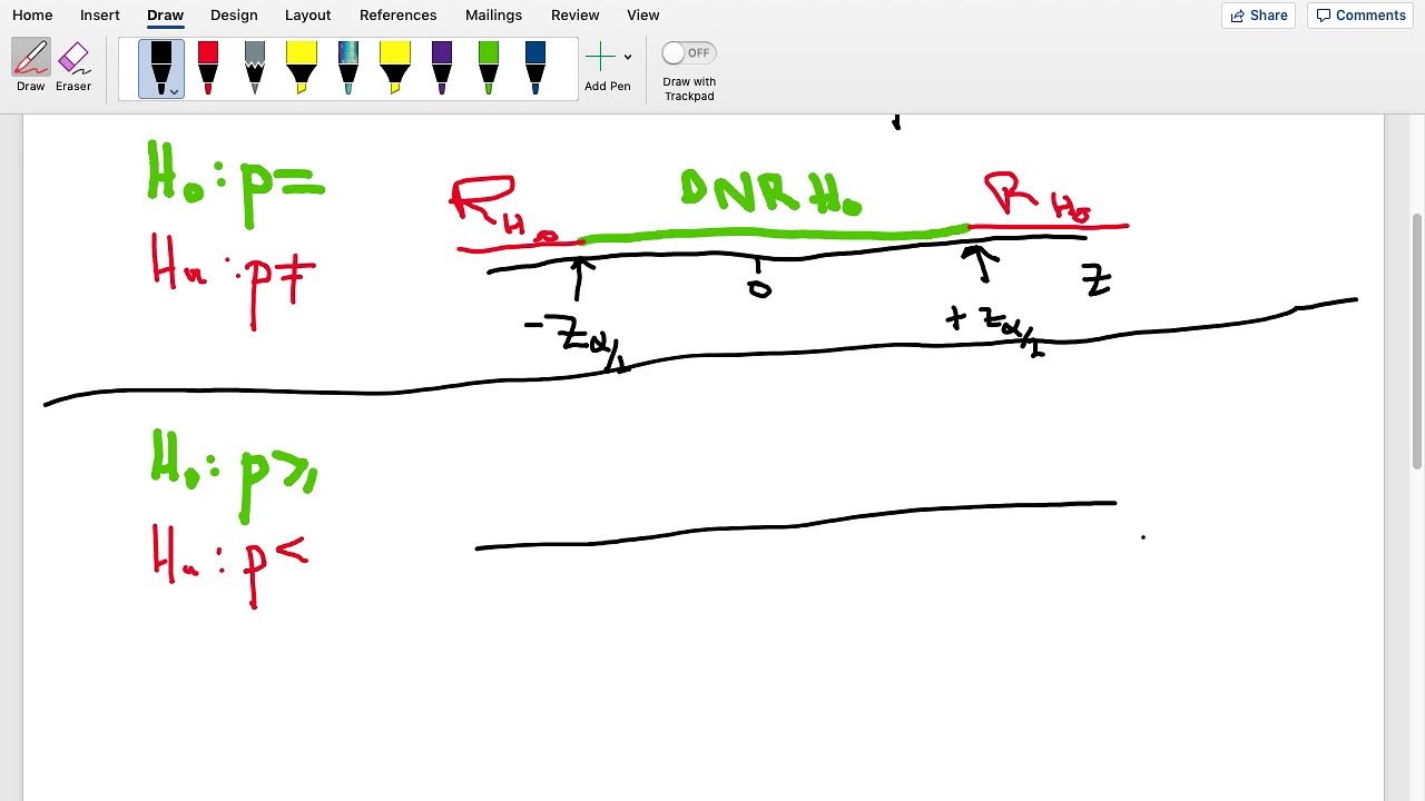 Hypothesis Testing 8 Proportions Summary - YouTube