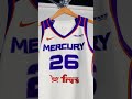 The New Mercury Era Starts NOW 🔥