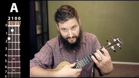 Despacito - Luis Fonsi & Daddy Yankee / Justin Bieber // EASY UKULELE TUTORIAL