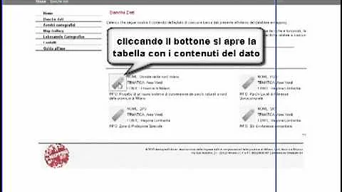 Quale legge ha regolamentato la nascita della banca dati Sdi?
