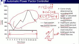 Lecture 9 Chapter 3 ECA