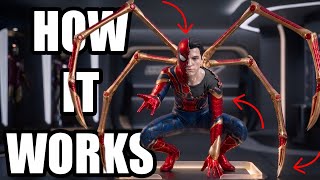 How The Iron-Spider Armor Works