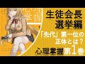 【とある魔術の禁書目録】待望の心理掌握1巻を読んでみたよ!【考察】
