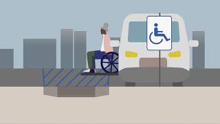 Fair Housing Design & Construction Accessibility Requirements