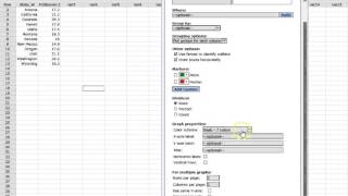 Famous Creating a Boxplot using StatCrunch Wealth