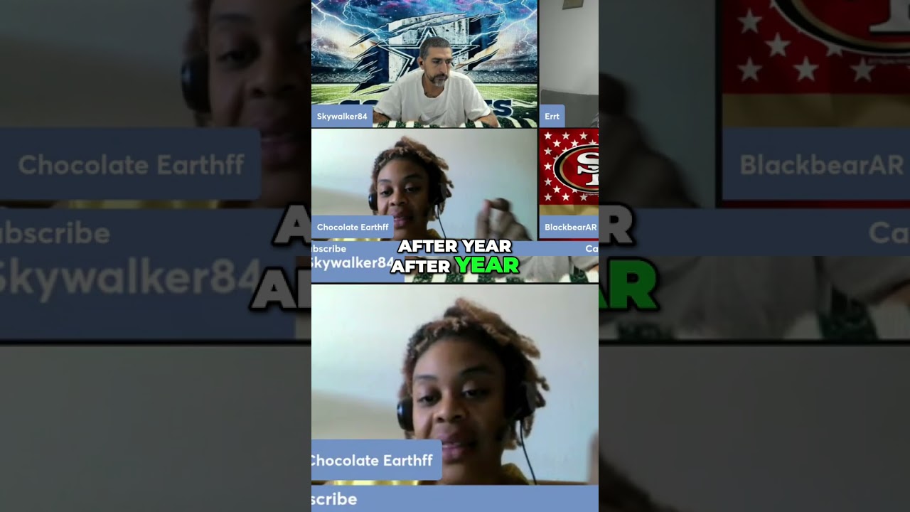 Government Reliance: Where Do Our Tax Dollars Go? 