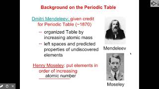 Organizing the Elements   Google Slides