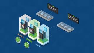 Visão geral do VMware Validated Designs: sistema de redes definido por software Wealth