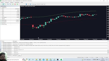 Parte 1 - Baixe nadaraya watson lux algo, programe buffers iCustom no Metatrader 5!