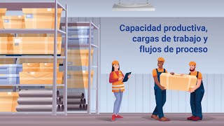 Production Capacity, Workloads, and Process Flows Production Capacity, Workloads, and Process Flows