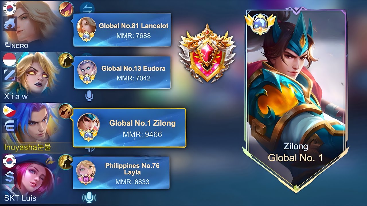 КОГДА 4 ТОПОВЫХ ГЛОБАЛА ВЫШЛИ В МАТЧ😯 | КТО ВЫДЕРЖИТ?!🔥