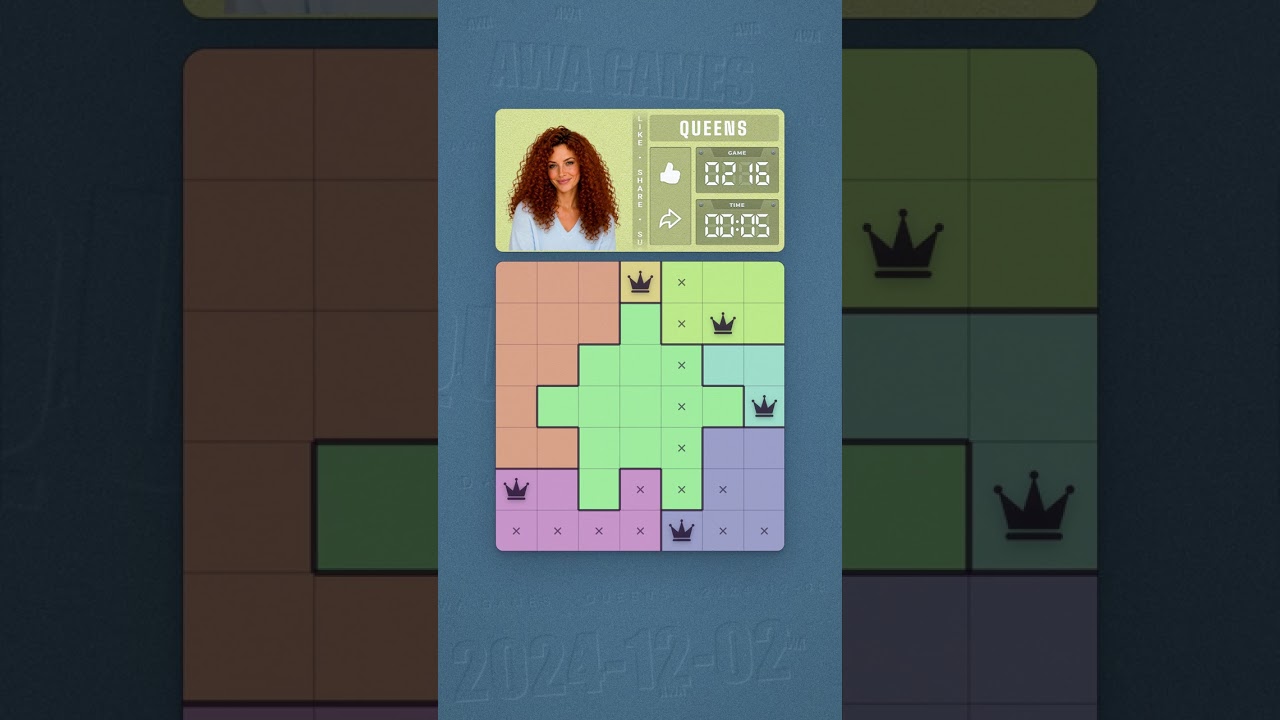 LinkedIn Queens #216 solved board for December 2, 2024, 7x7 grid