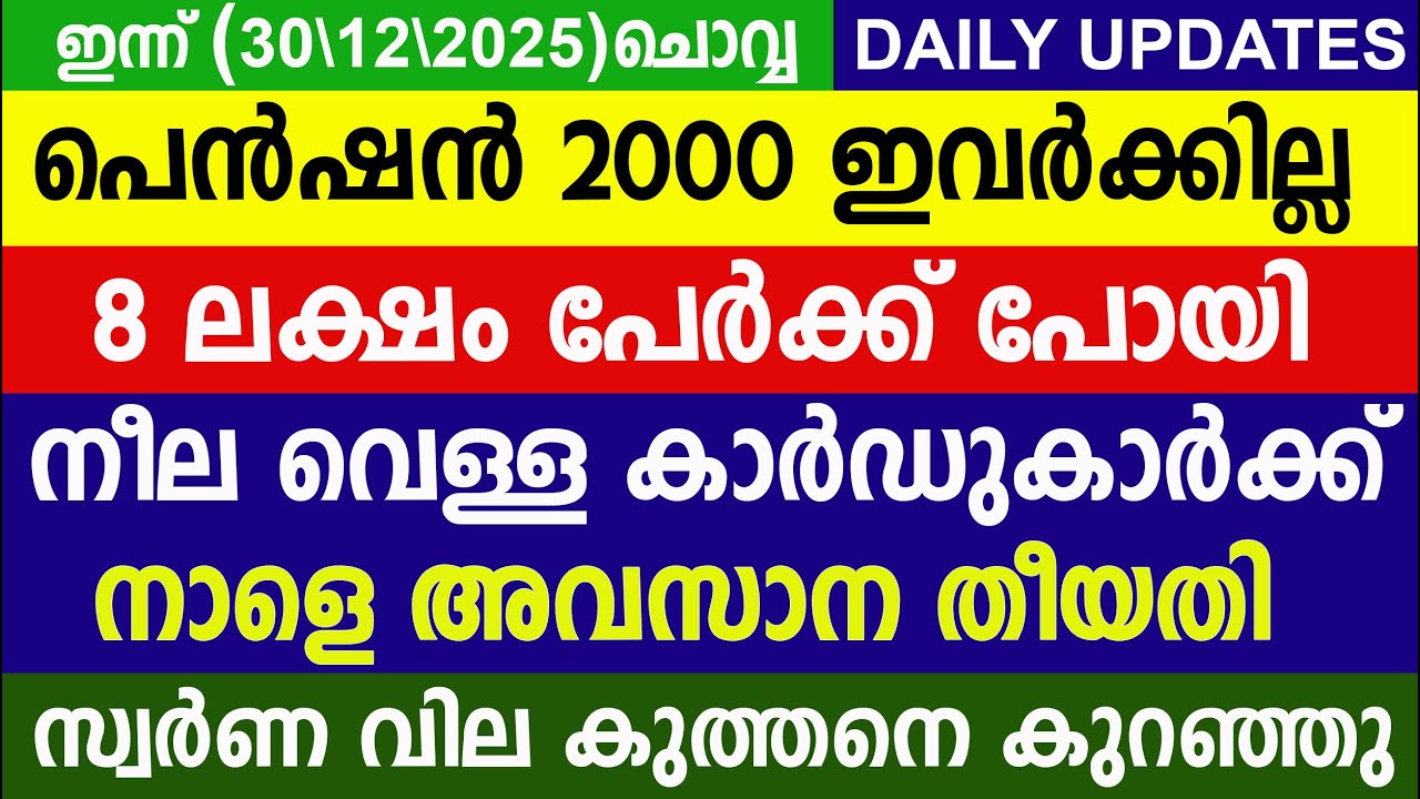 പെൻഷൻ 2000 ഇവർക്കില്ലനീല വെള്ള കാർഡുകാർക്ക് ആനുകൂല്യം നാളെ അവസാനതീയതി |Ration Card |Pension