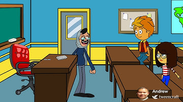 Micro-Teaching using The Skills of probing questions