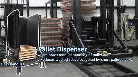 Pallet Handling Solutions