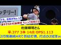 佐藤輝明さん .377 3本 14点 OPS1.113←2打席連続本塁打で首位打者、打点の2冠王w【ネット反応集】