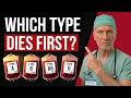 Your Blood Type Predicts How You Age After 60